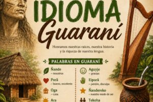 Guarani Ñe’ẽ Ára